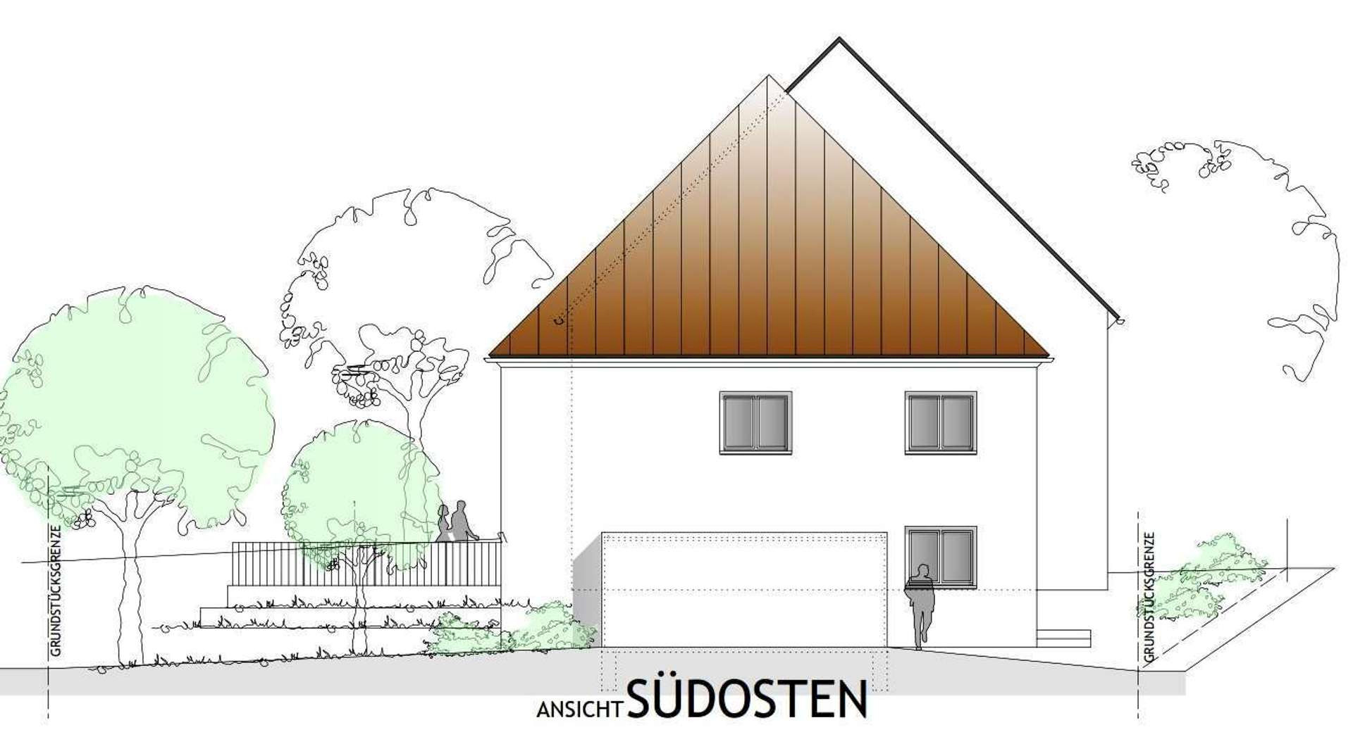 Ansicht Süd-Osten